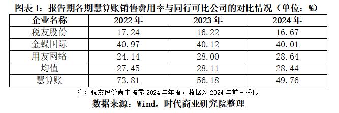 港股IPO市场持续火热 企业业态持续丰富