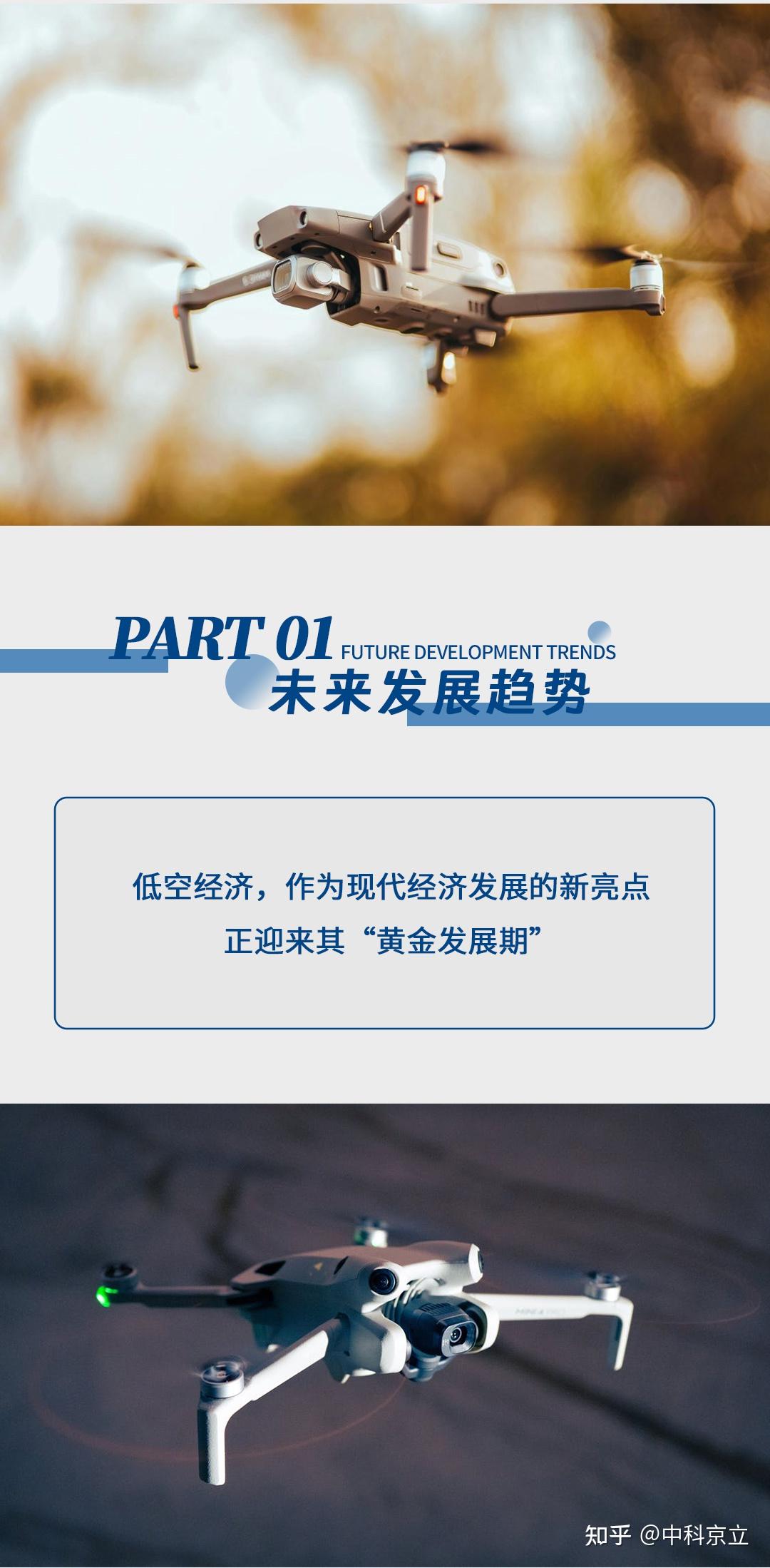 低空经济迎来发展新机遇