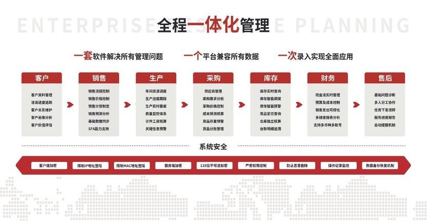 从A到H：政策协同下港股IPO生态重构