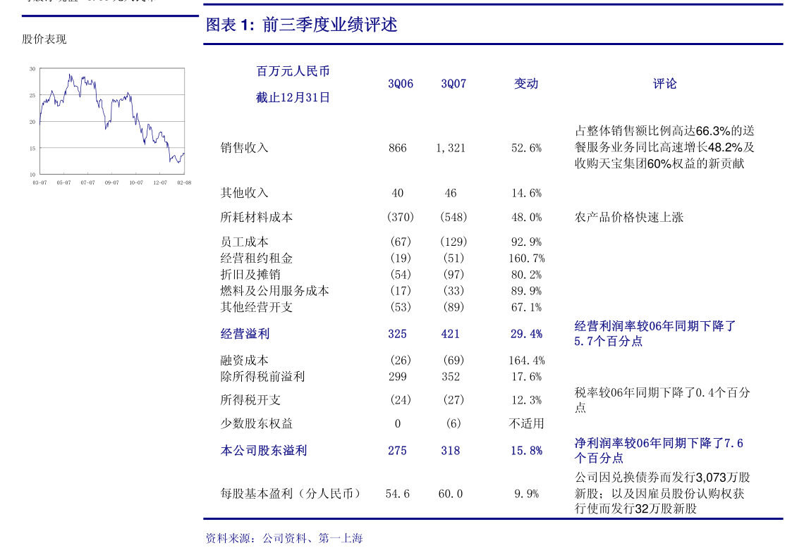 打新赚钱效应显著提升 港股新股有望持续受资金关注