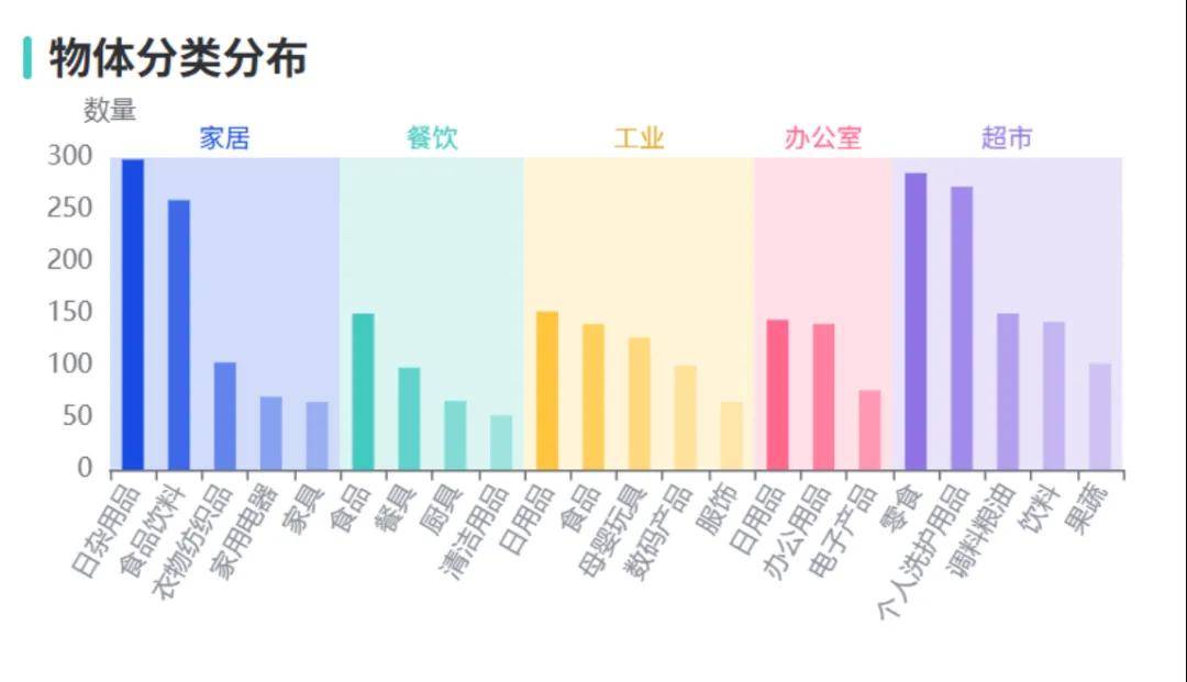 具身智能开源生态加速“长起来”