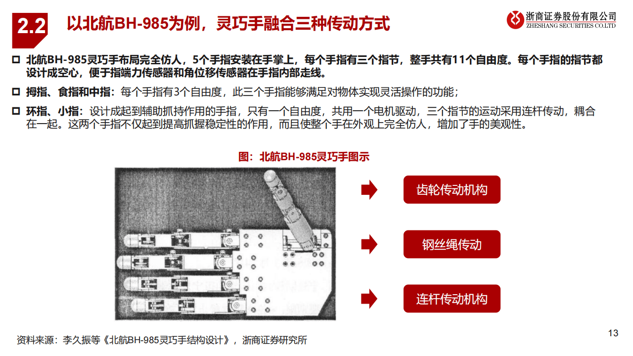 机器人的灵巧手怎样炼成