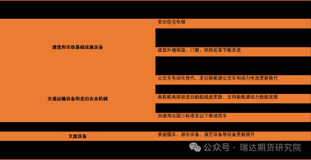 香港新股市场畅旺 创科和新消费领域受追捧