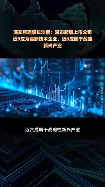 战略性新兴产业上市公司市值占比超四成