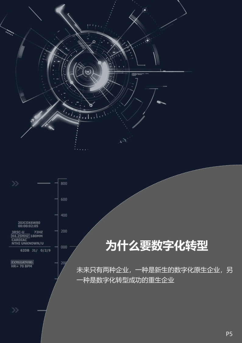 推动电子信息制造业数字化转型