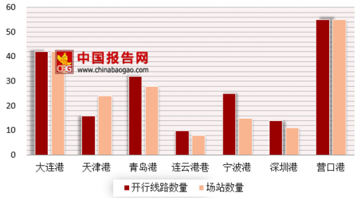 产业链自主完备不是闭门造车