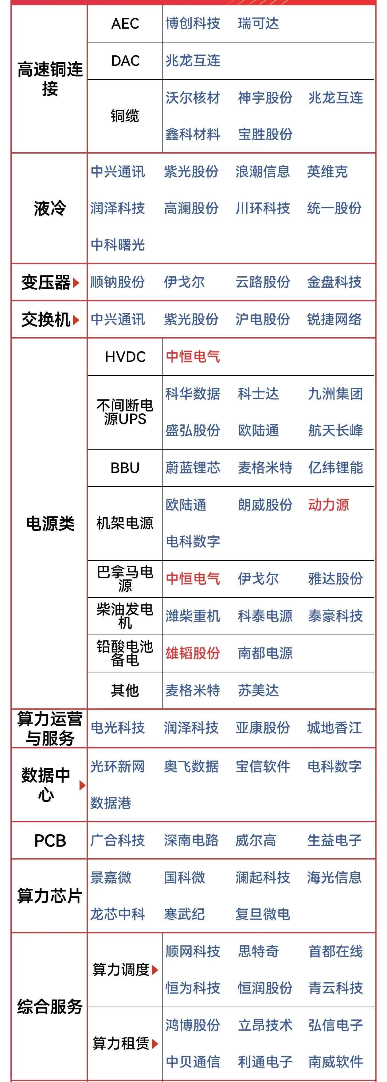 全球连线｜ABB高管：看好中国AI产业 加大布局中国AI市场
