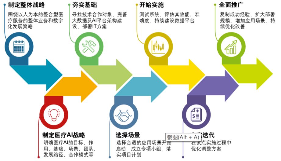 全球连线｜ABB高管：看好中国AI产业 加大布局中国AI市场