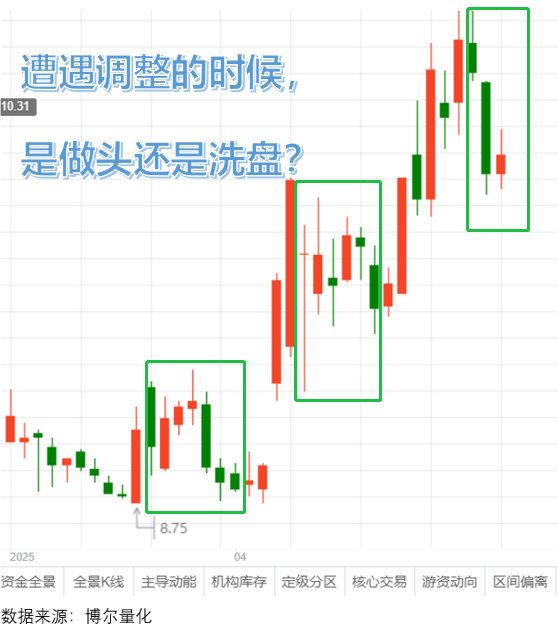 港股次新股狂欢 夯实新一轮牛市基础待观察