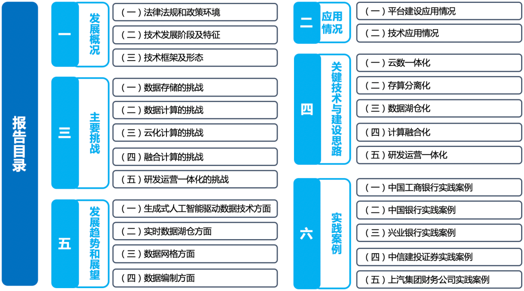 科技未来时丨把数据刻进DNA！海量信息存储打开新思路