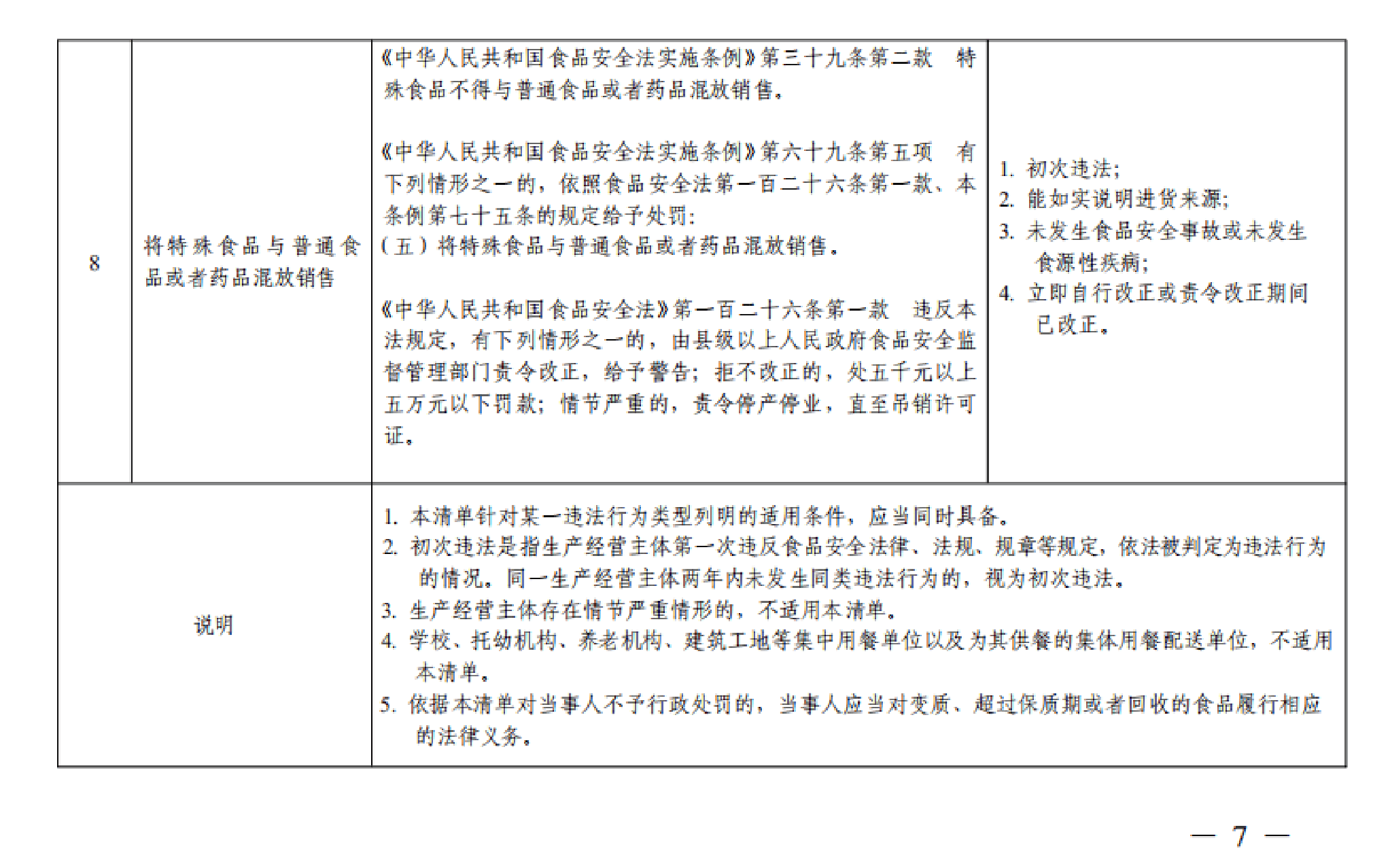 市场监管总局将出台《办法》加强直播电商监督管理