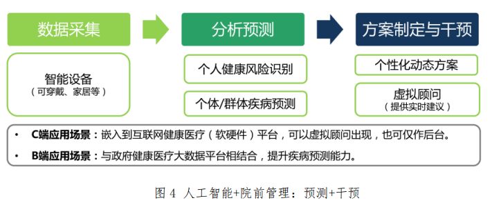 我国科研人员开发可穿戴监测系统为帕金森病早期干预提供可能