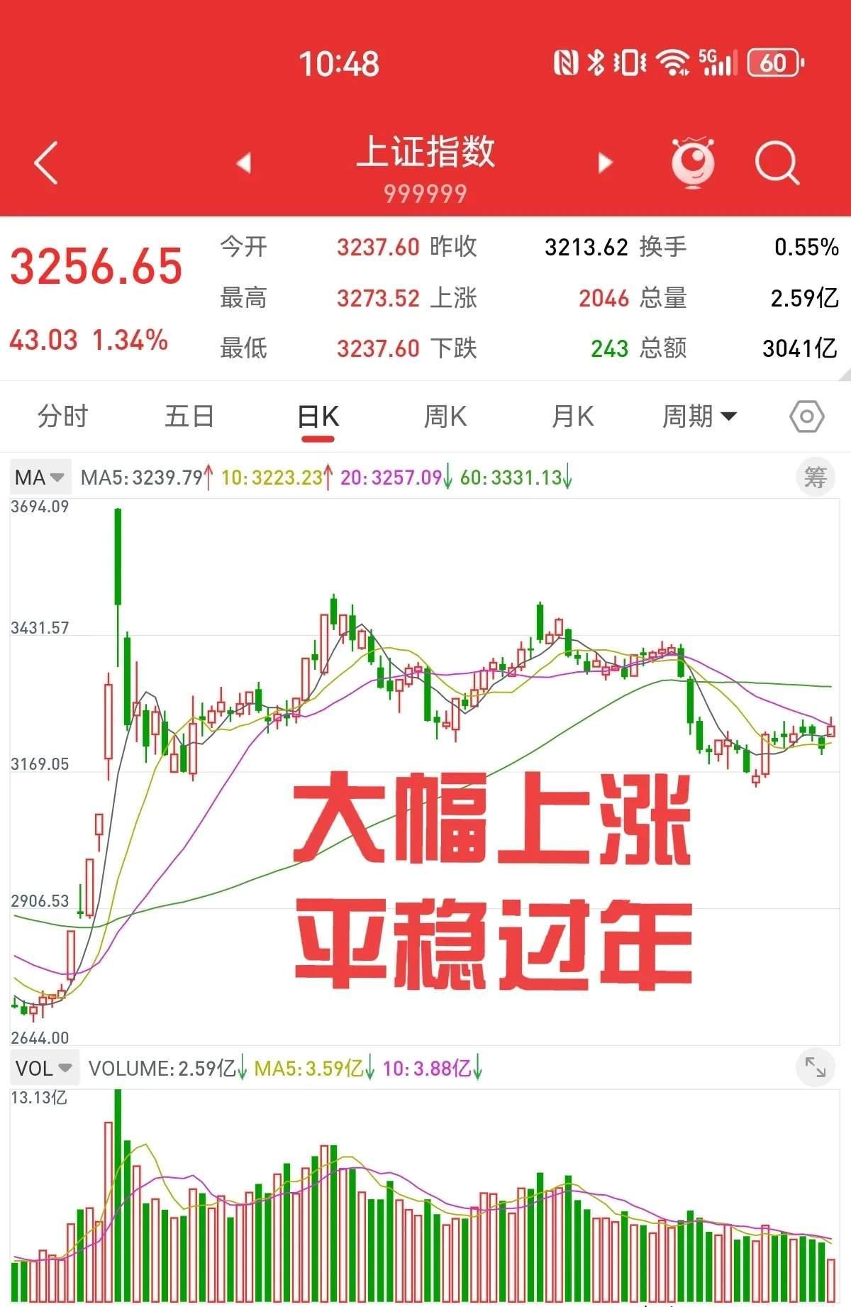 港股市场持续走强 机构看好三大投资方向