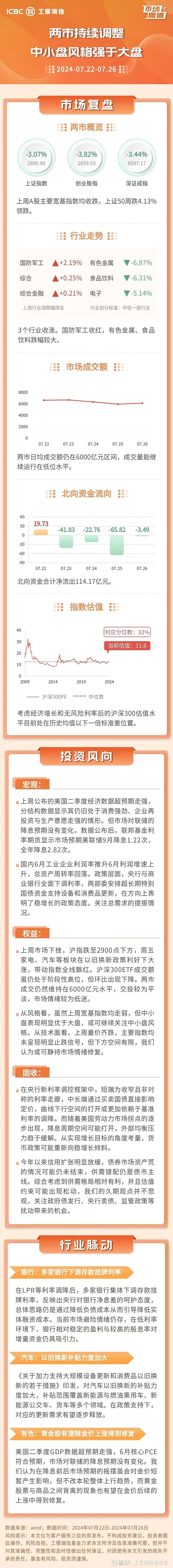 港股市场持续走强 机构看好三大投资方向