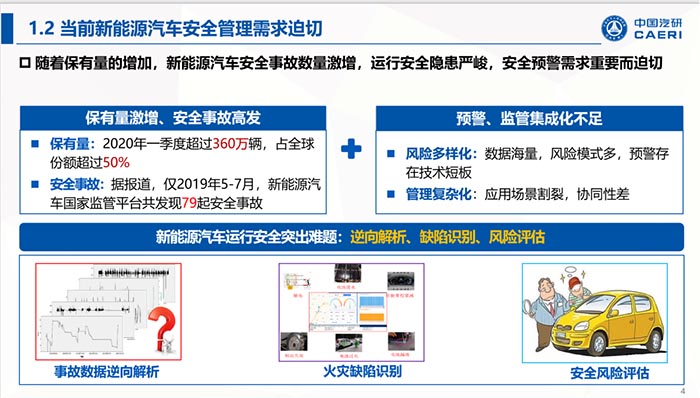 汽车软件在线升级：“常用常新”与“安全常在”如何兼得？