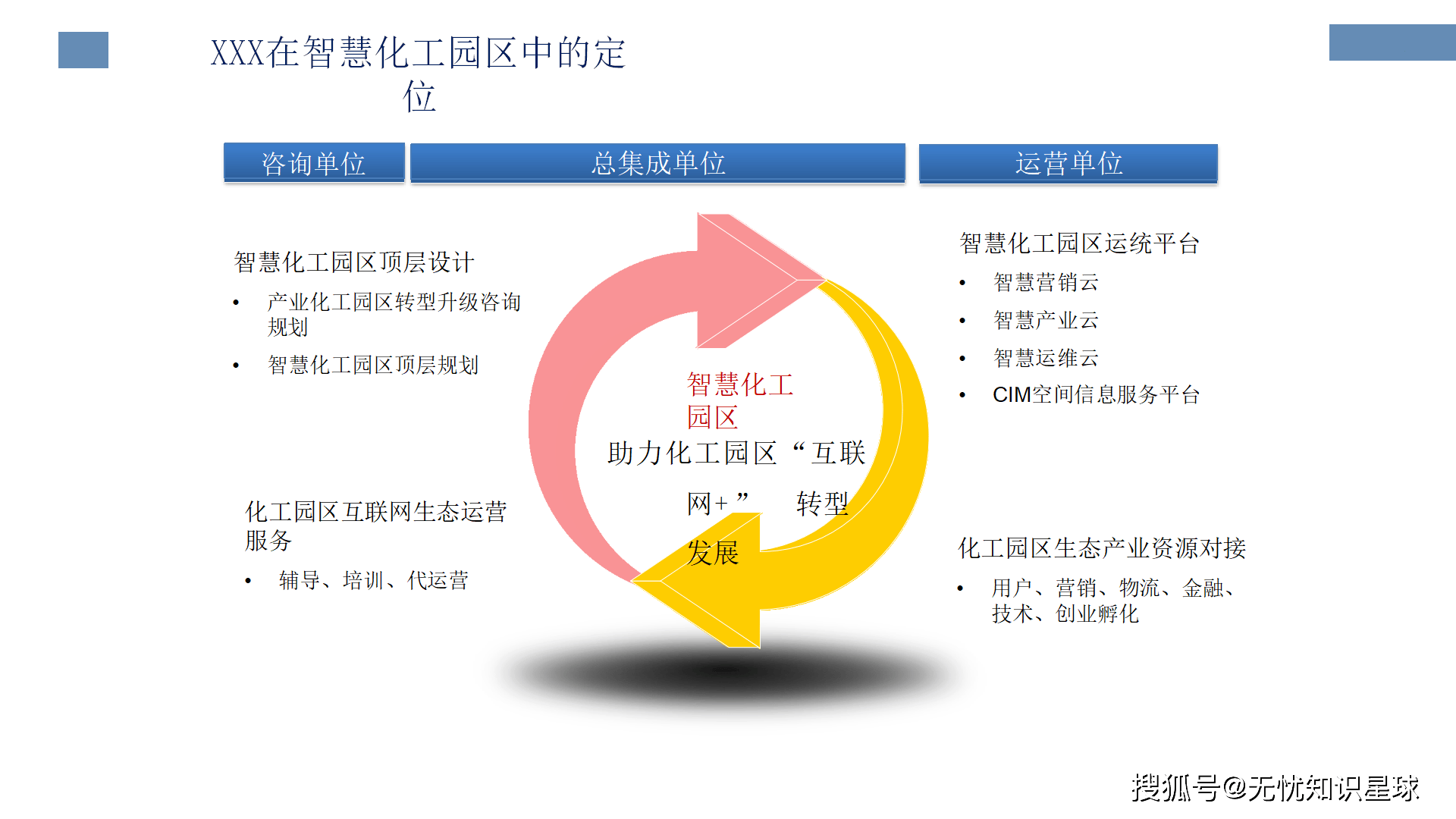 揭秘食品工业数字化转型的变革蓝图