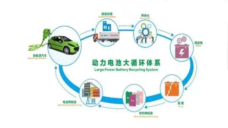 秀我中国｜2025年十大新兴技术 有啥看点？
