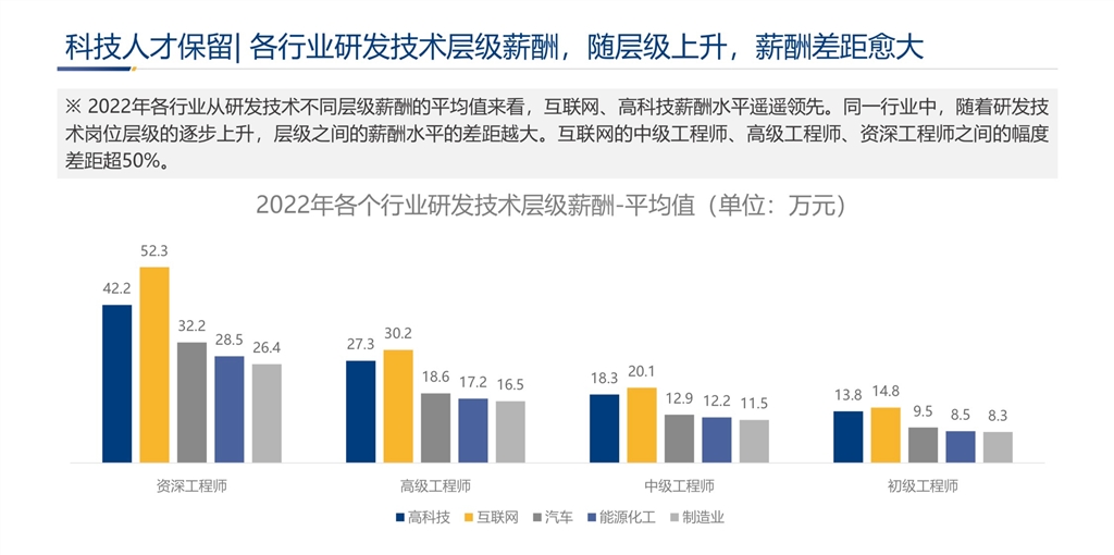 赴港上市热折射市场信心足
