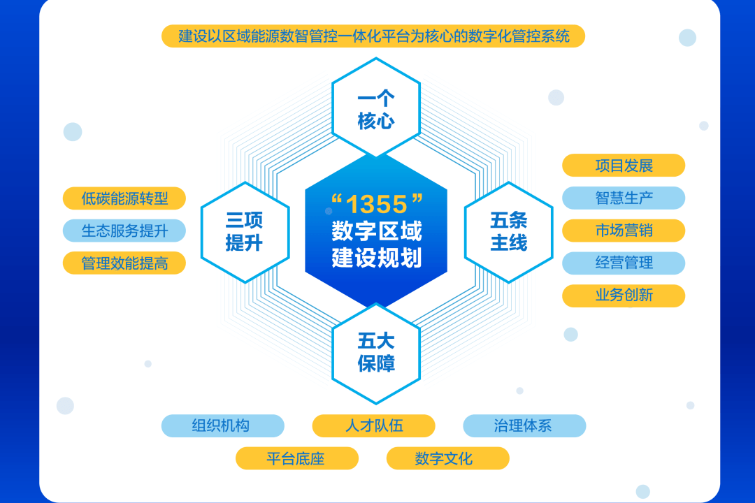 数智赋能 交通重大工程建设加速推进
