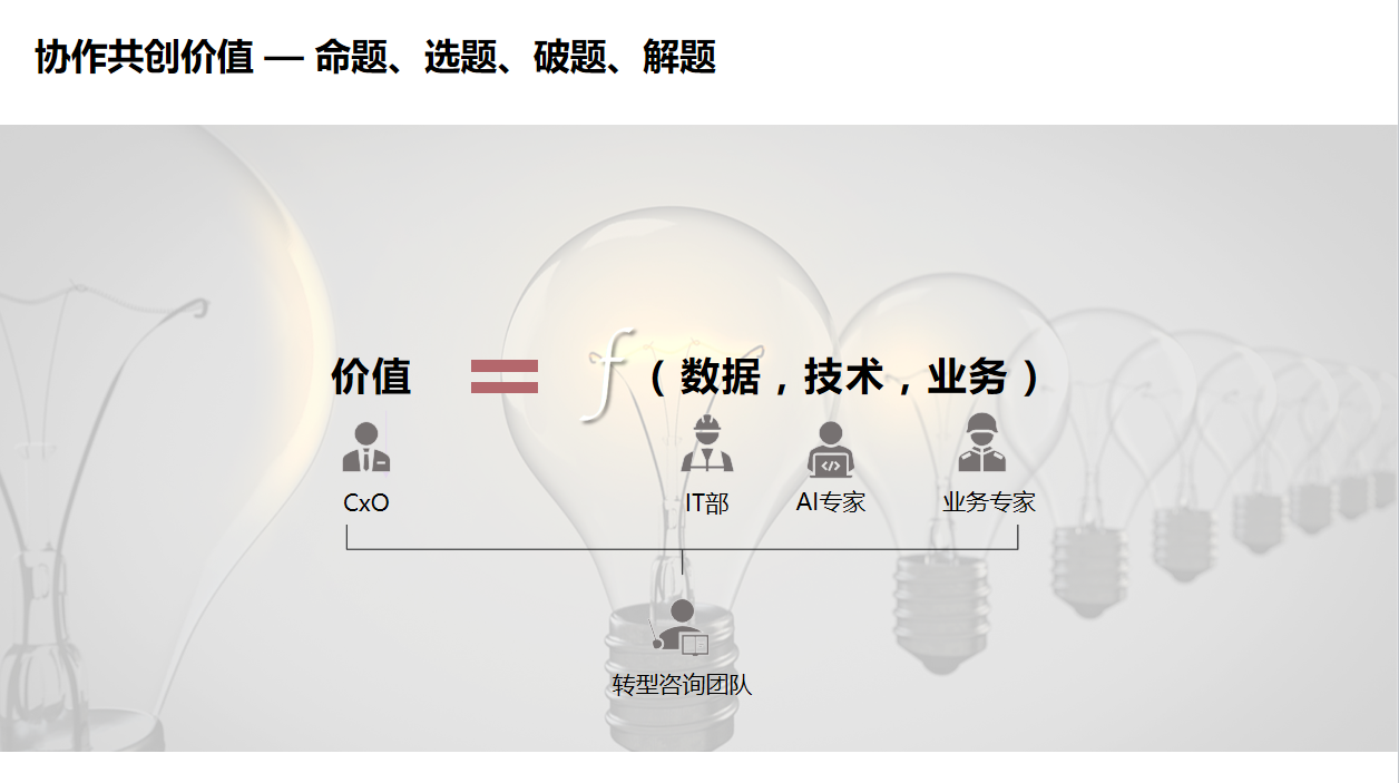 AI人才热的背后藏着产业升级密码