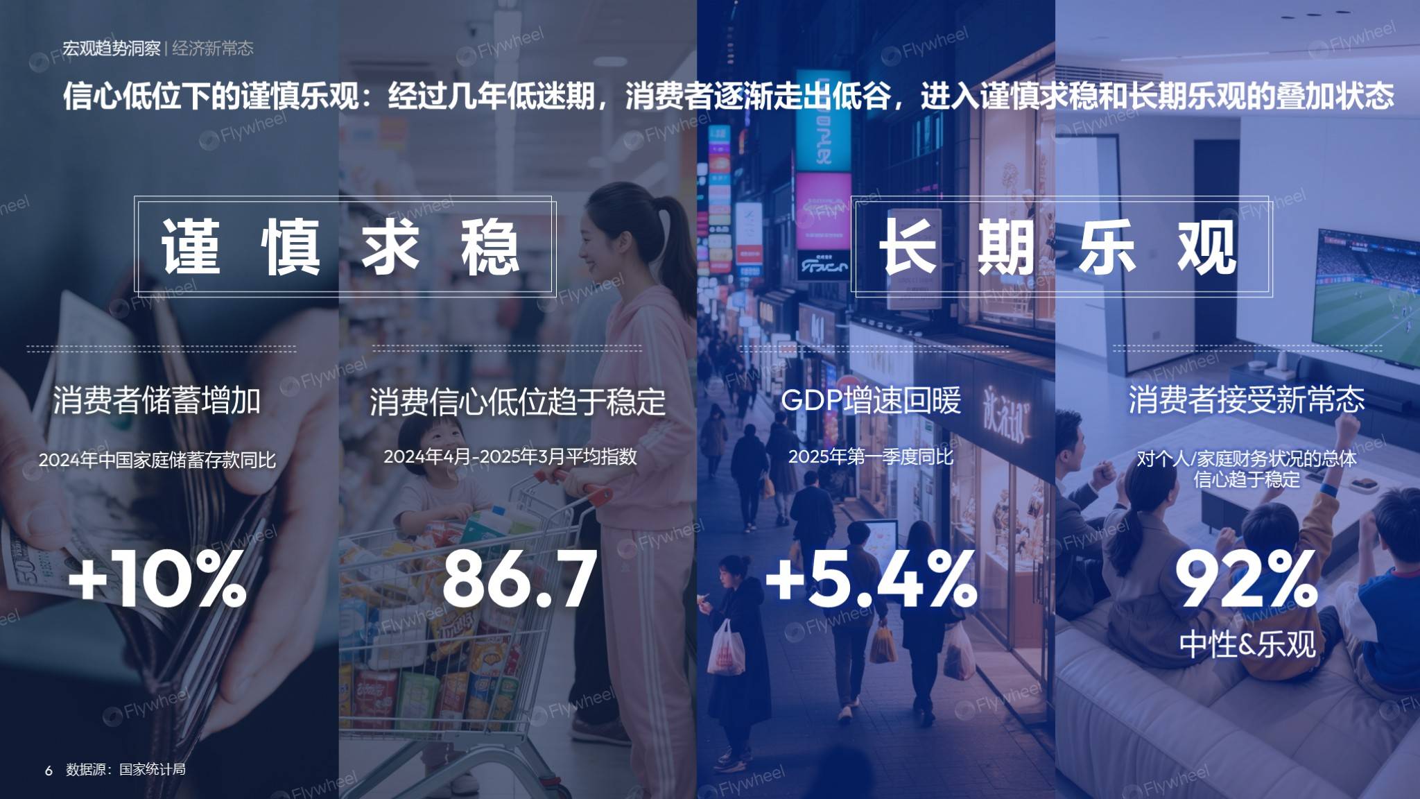 以电商平台创新突破与战略转型带动消费升维