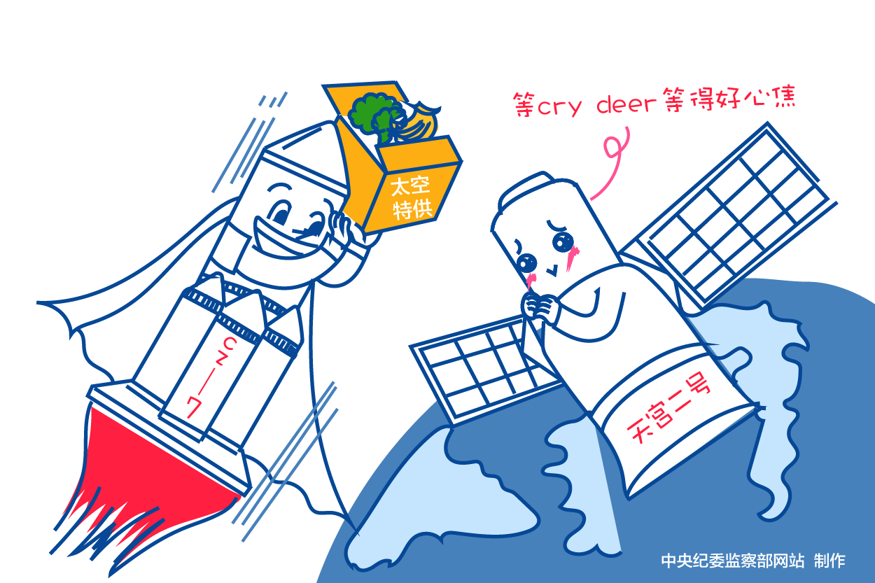 三问“太空快递员”新差事