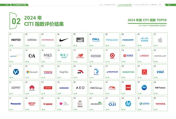 链博会揭示全球供应链合作新趋势