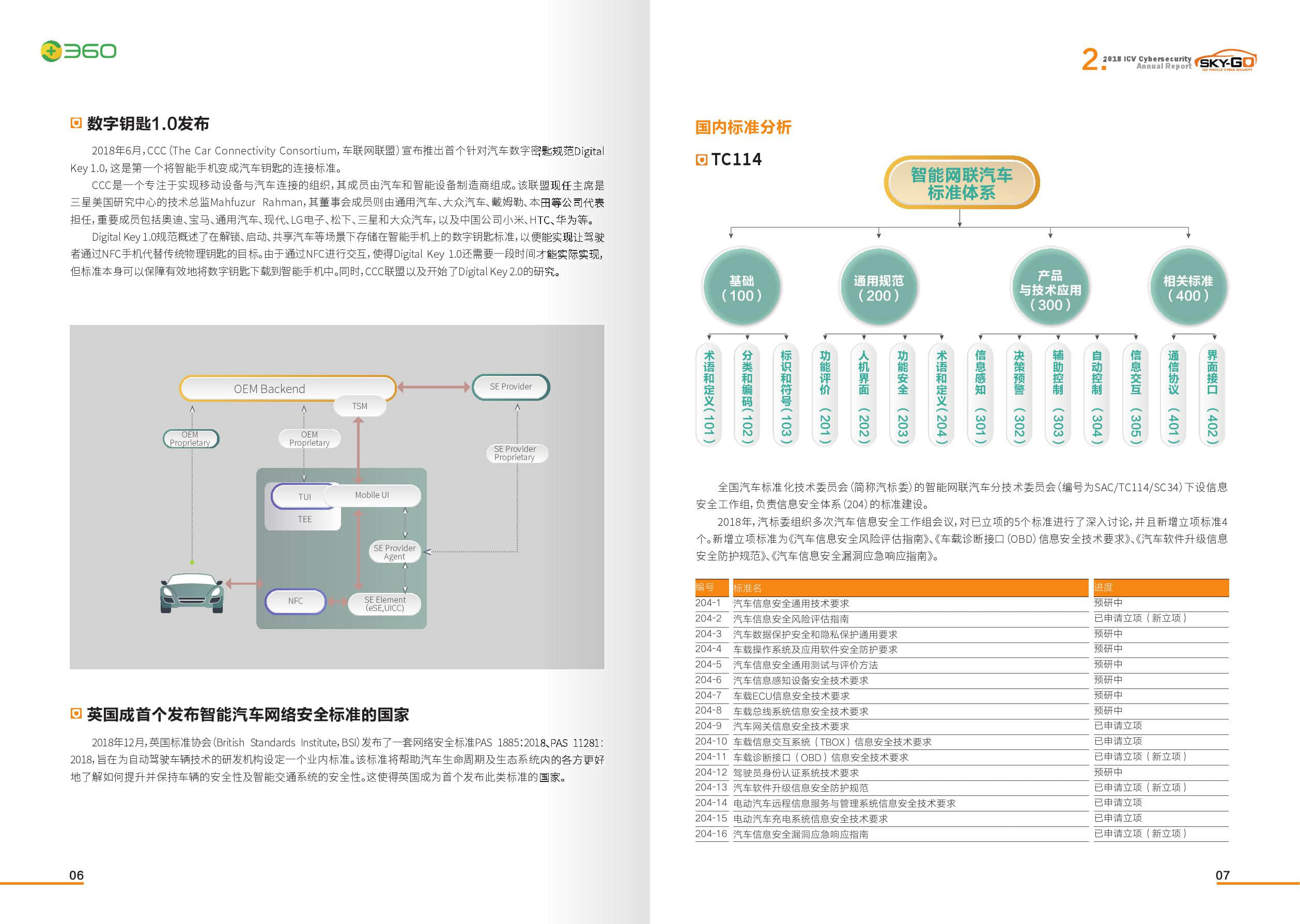 “中国标准”护航全球自动驾驶安全部署