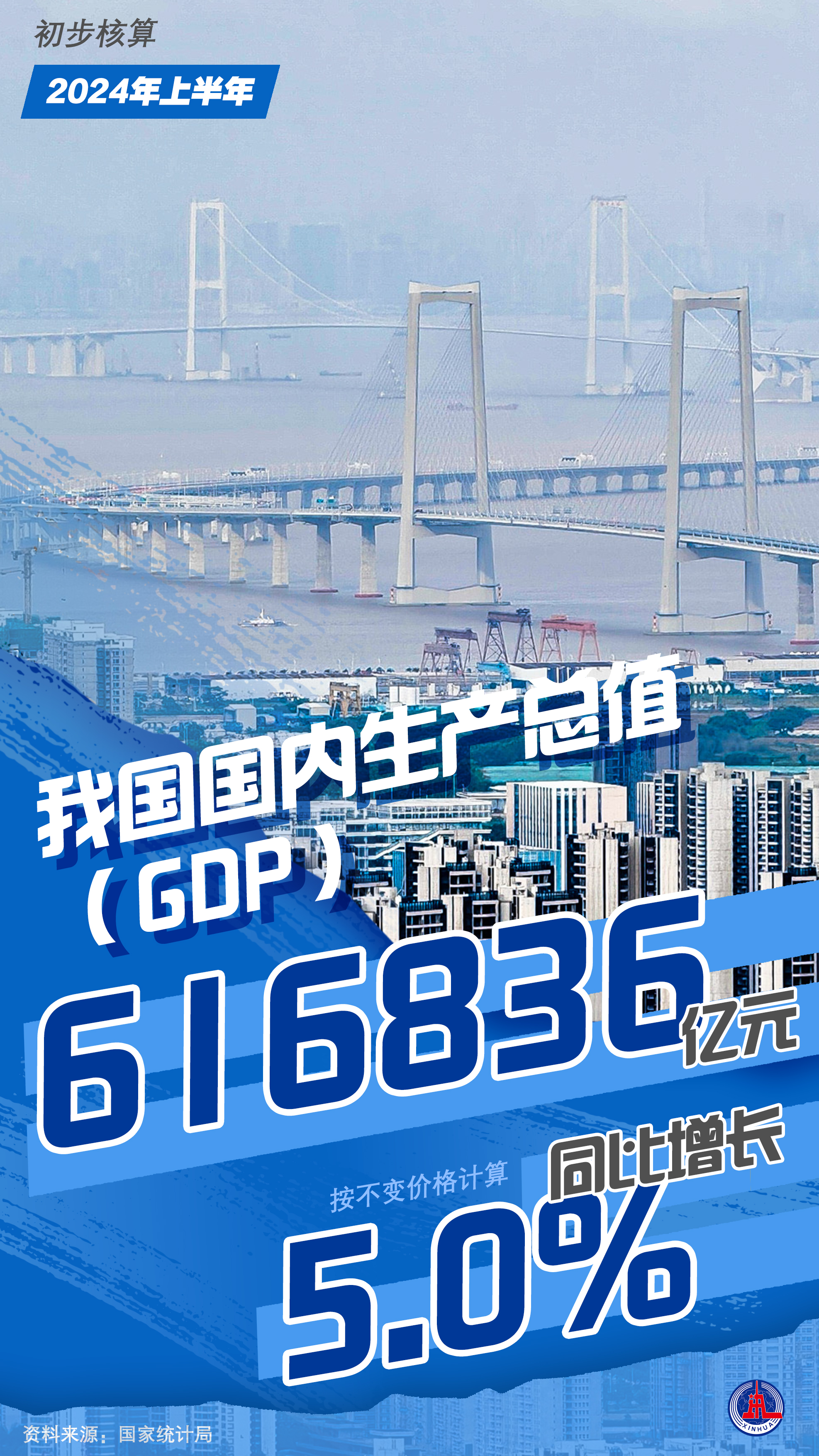 上半年我国移动互联网累计流量同比增长16.4%