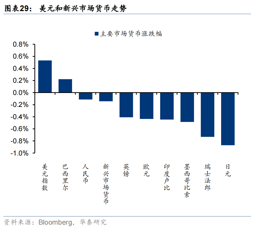 港股启示录：重估中国资产浪潮来临