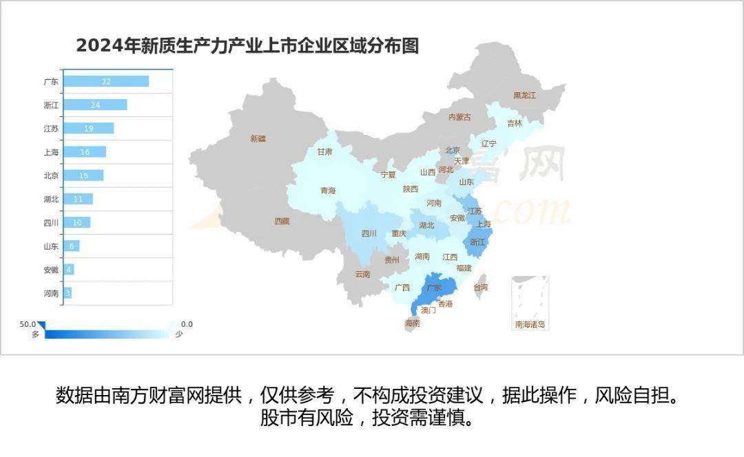 新兴产业“抢人” 现代服务业“吸才”——产业变革下的就业市场新动向