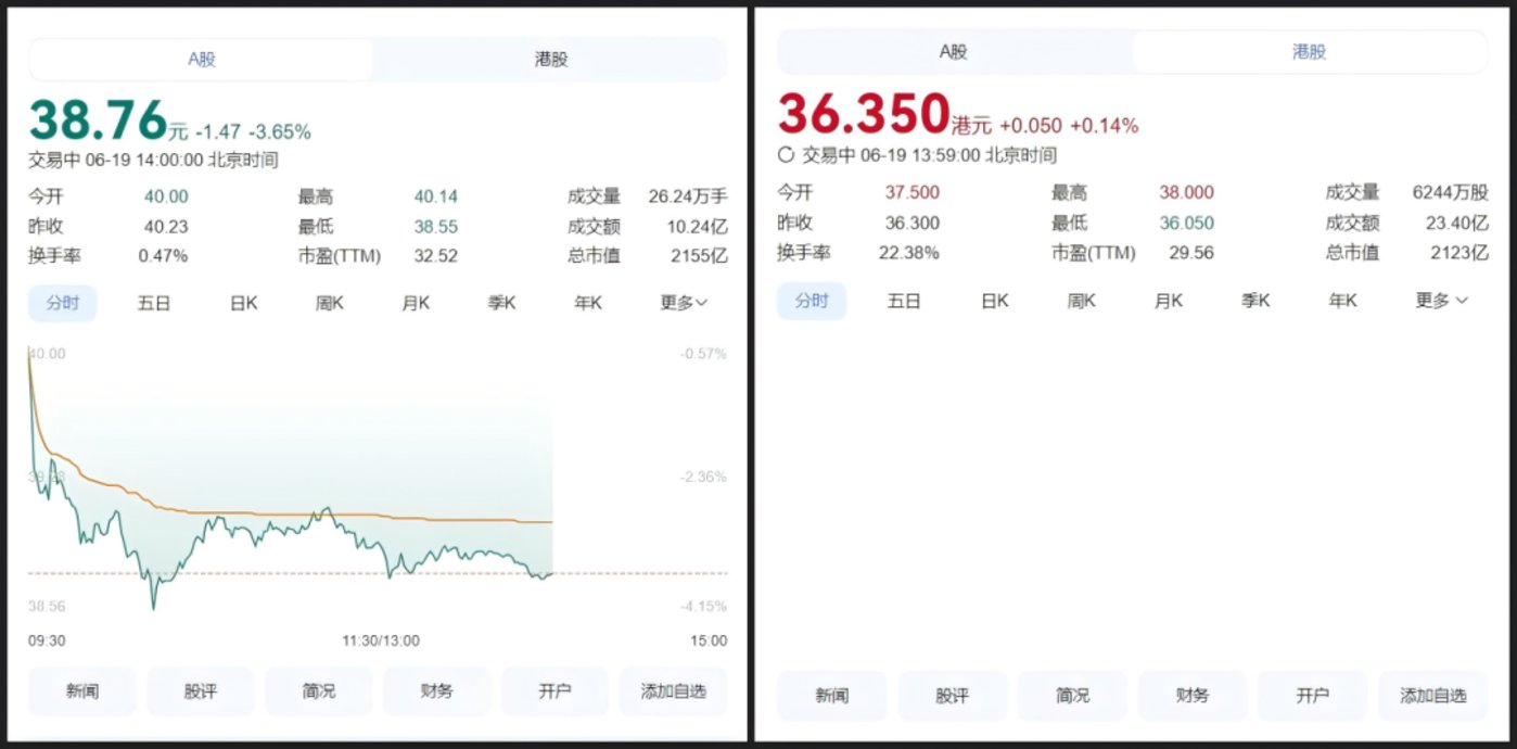 “新陈代谢”持续 今年以来超30家港股公司退市