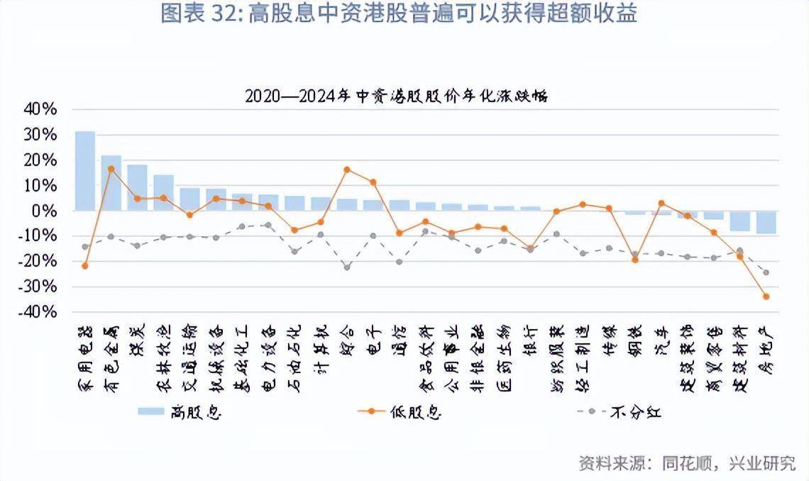 “新陈代谢”持续 今年以来超30家港股公司退市