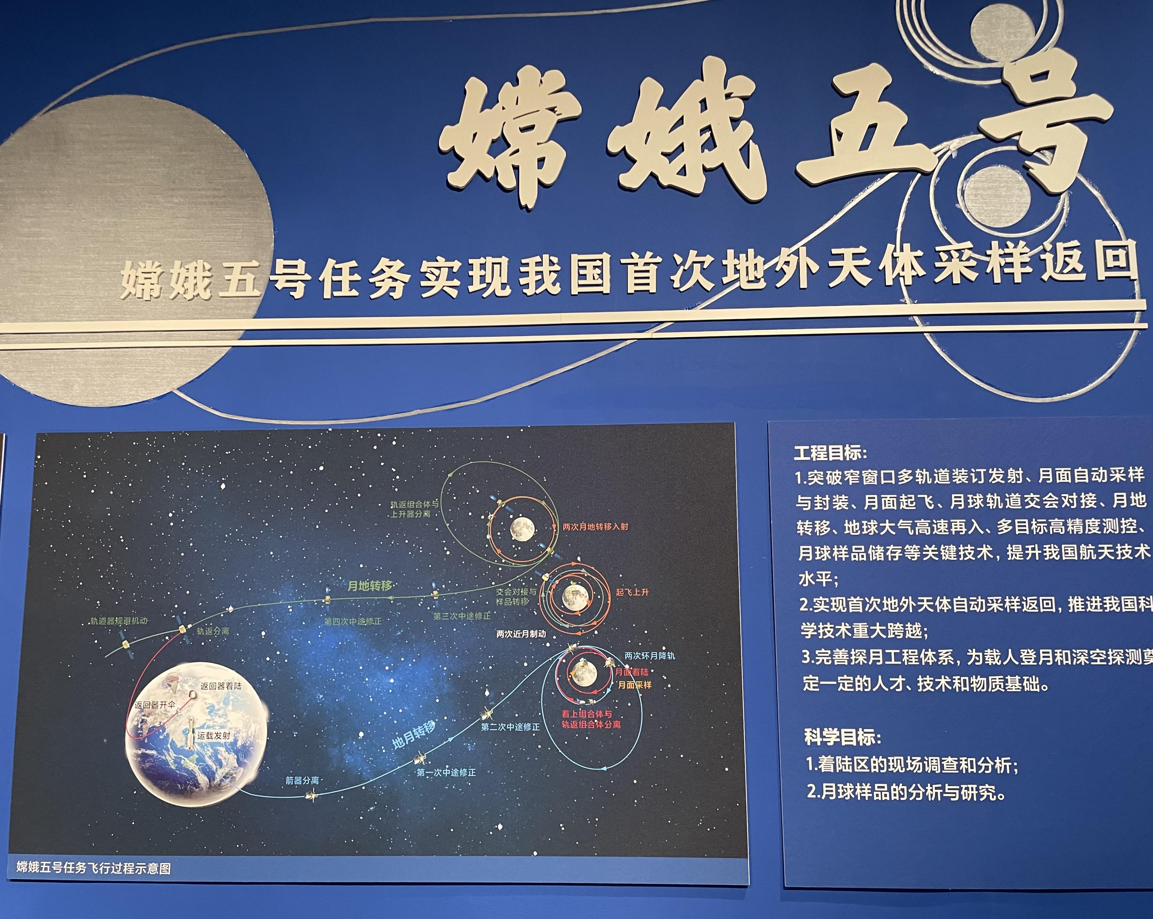 “所有试验都是为了确保登月航天员的安全着陆和返回”——访航天科技集团五院王晓磊