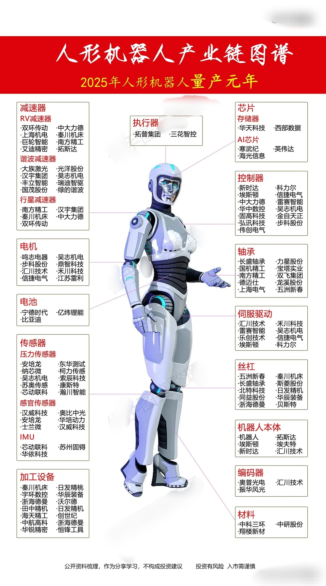 新华视点｜人形机器人：从“跑起来”到“用得上”还要多久？