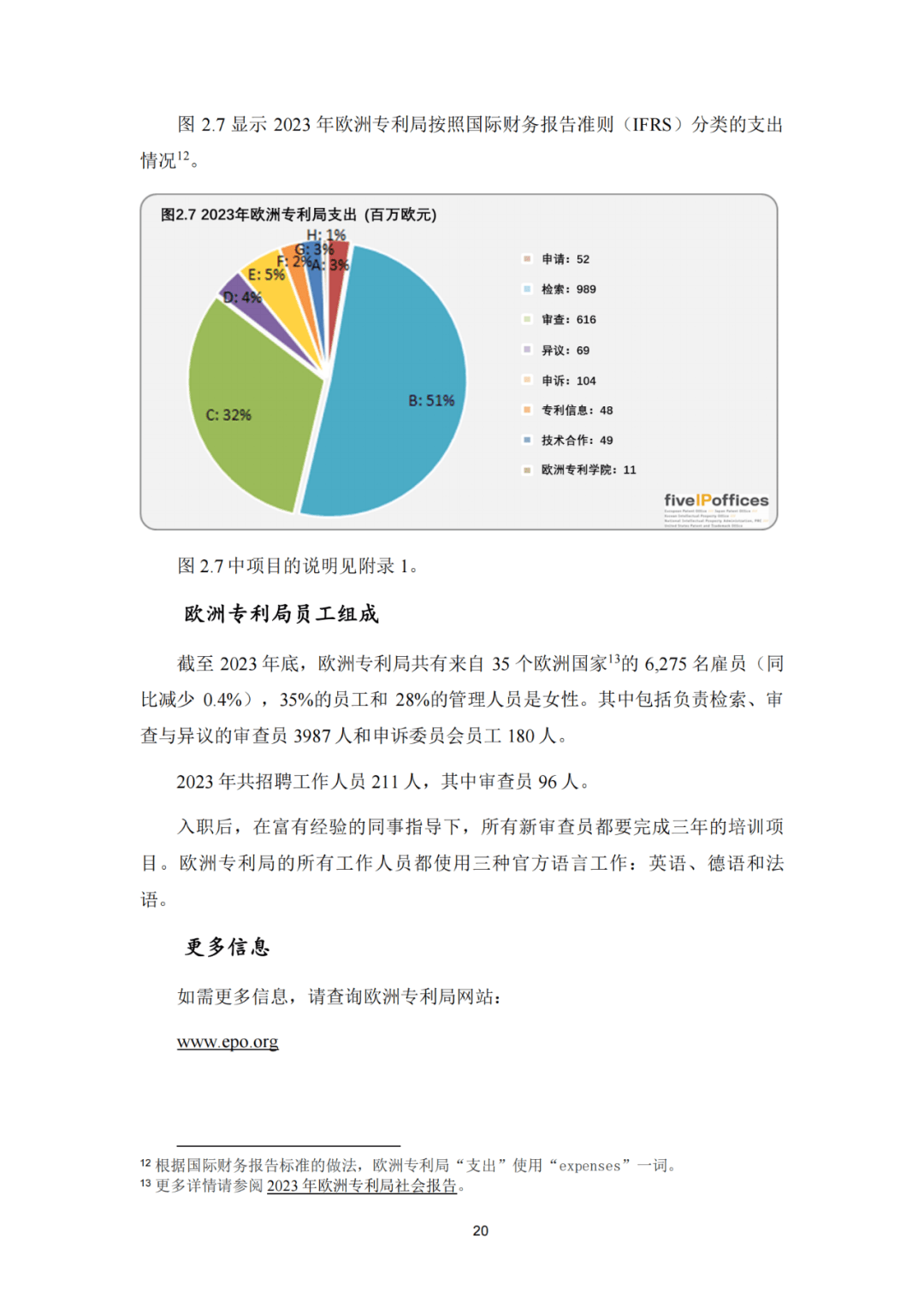 国家数据局：今年将推出数据产权等10余项制度