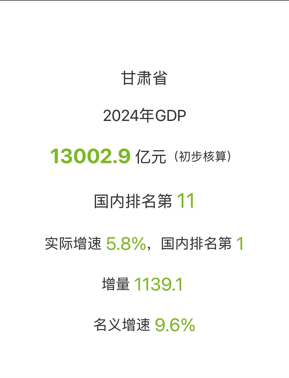 新华社权威速览·非凡“十四五”｜“数字中国”建设成就，成绩单来了！