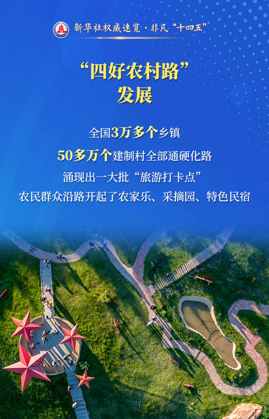 新华社权威速览·非凡“十四五”| “数字中国”的这些数据，激动人心！