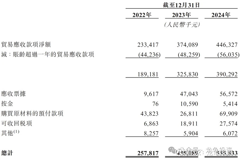 国际投资者为何竞相参与港股IPO和配售