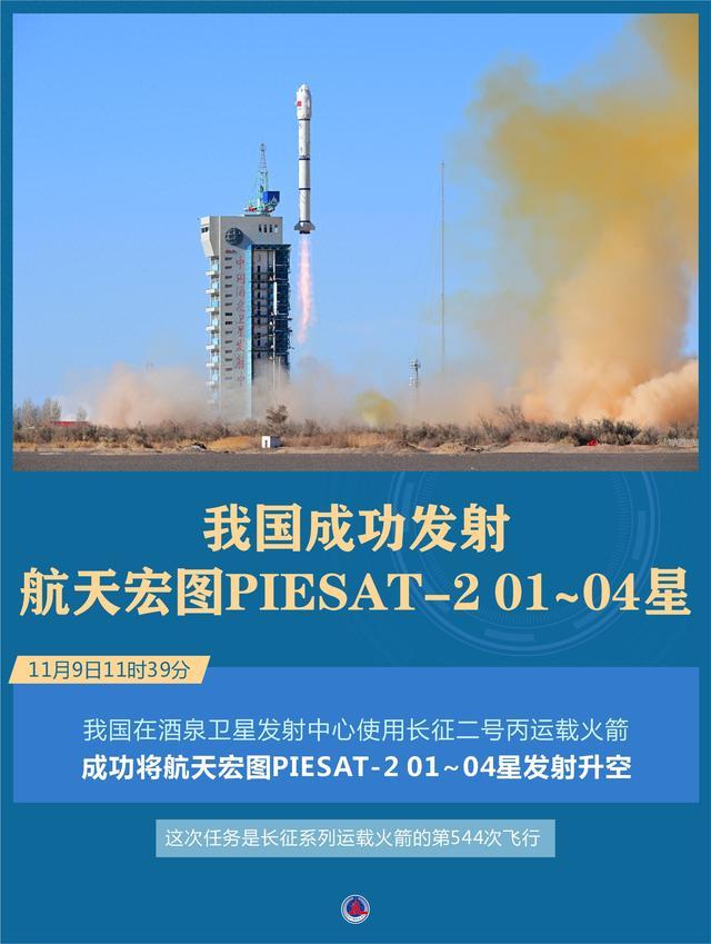 我国成功发射试验二十八号B星02星