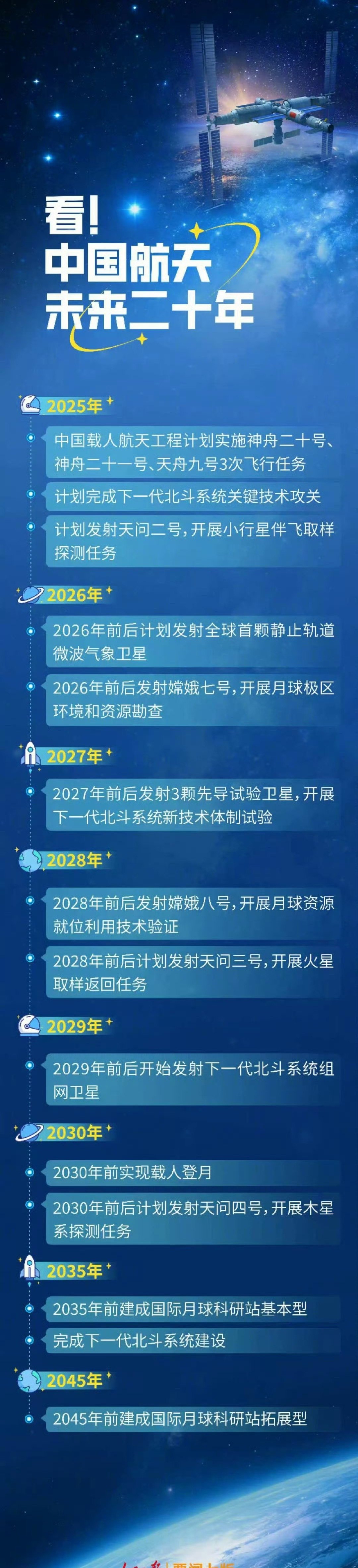 中国空间站舱外航天服B累计保障20次出舱任务 实现“4年20次”延寿目标