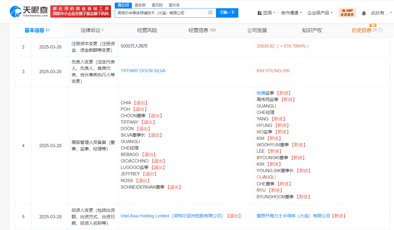 美国政府收购英特尔约10%股份 成为大股东