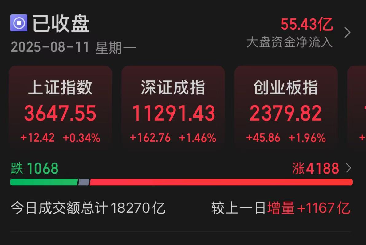 业绩稳健夯实底气 港股公司拟中期分红超3800亿港元