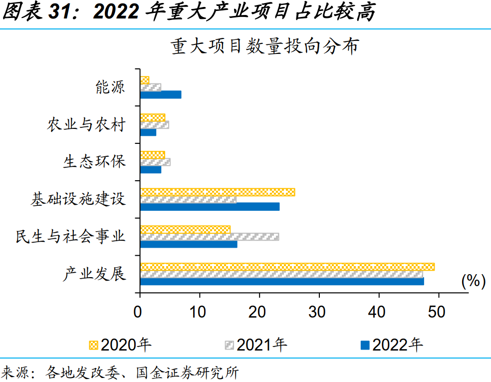 两部门印发电子信息制造业稳增长行动方案