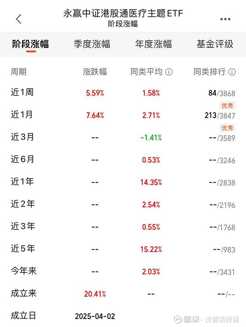 从战略构想到增长引擎 港股互联网公司AI战略步入收获期