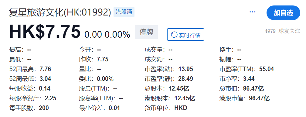强制退市与私有化并行 年内40家港股公司“离场”