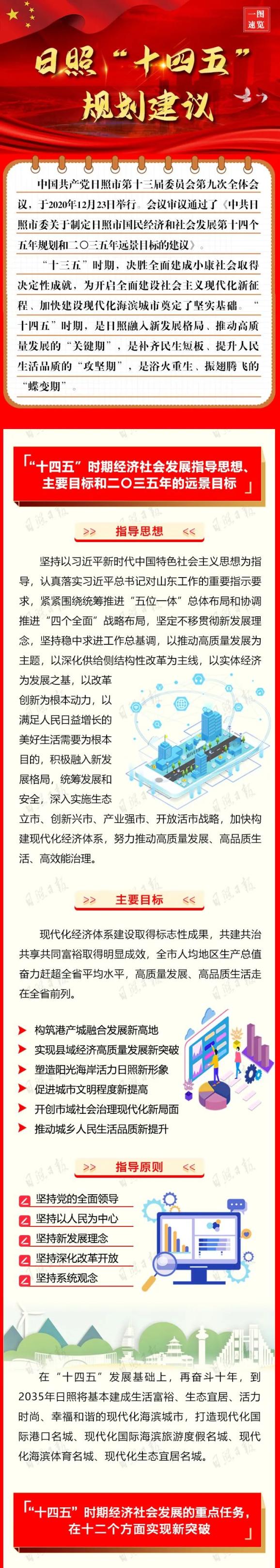 速览!“十四五”时期科技创新发展成就