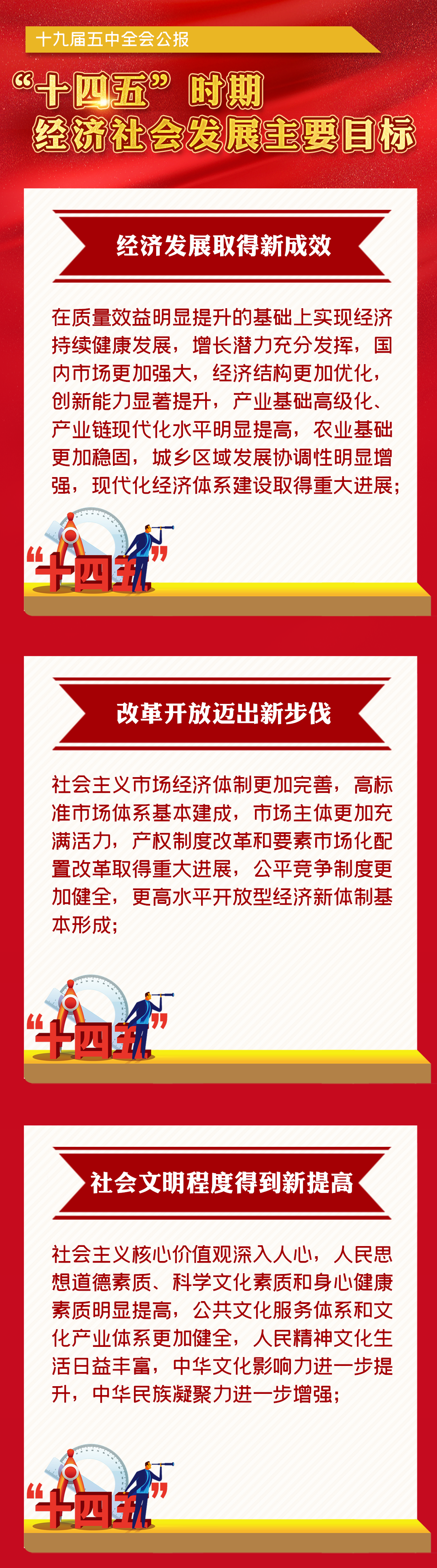 高质量完成“十四五”规划|“十四五”时期我国科技创新能力稳步提升