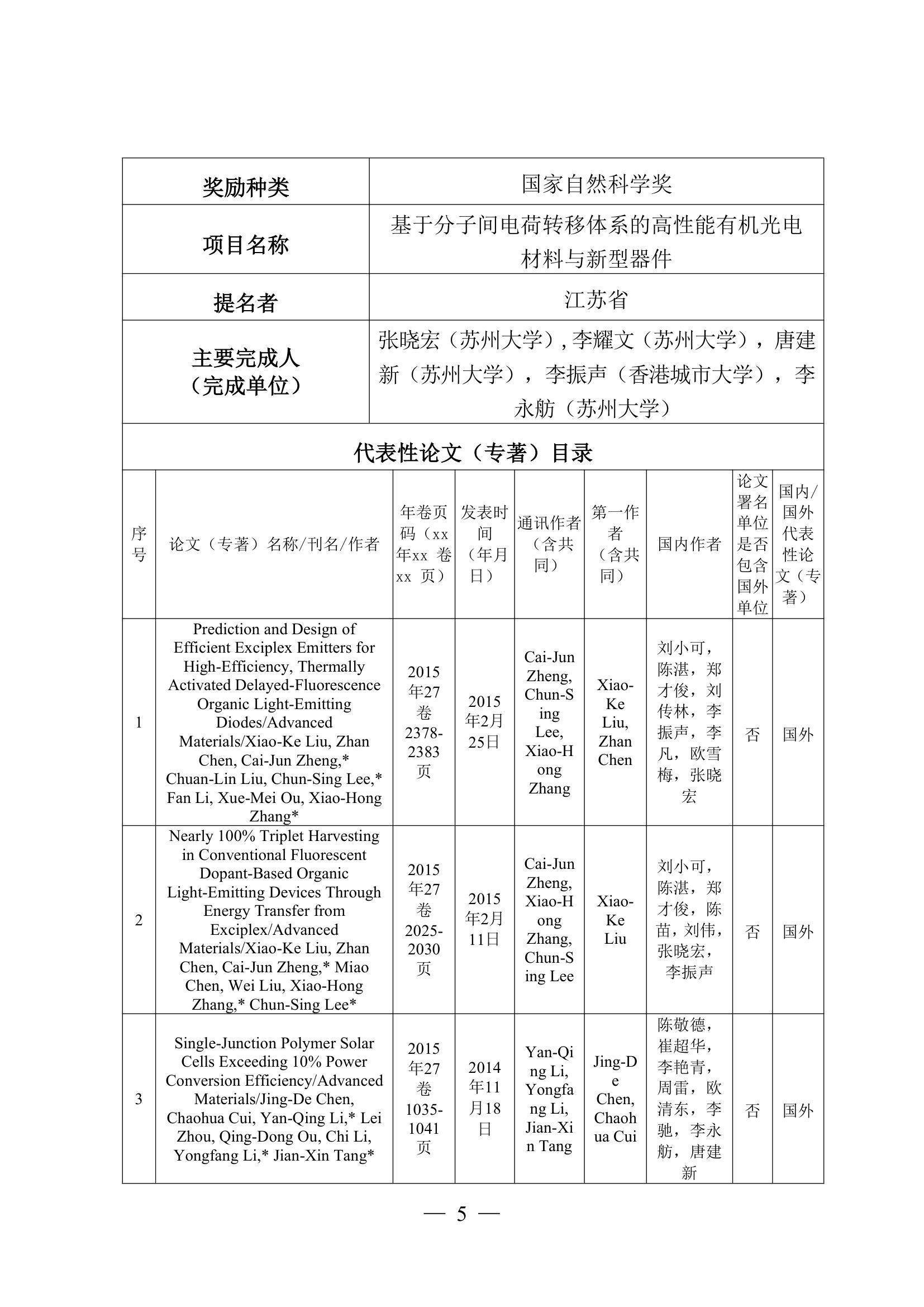 50位科学家获颁2025年“科学探索奖”