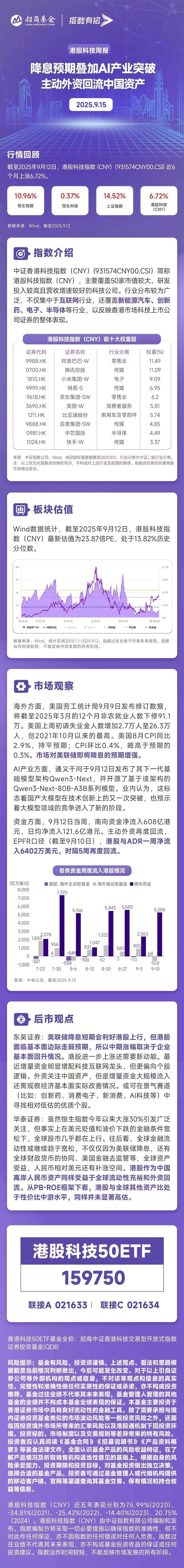 更关注中国资产 外资机构集体看多做多港股